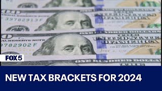 New tax brackets for 2024 [upl. by Nnaecyoj]