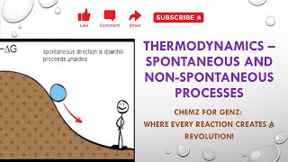 Spontaneous and nonspontaneous process II Criteria of spontaneity II Gibbs energy and entropy EASY [upl. by Niwrud]