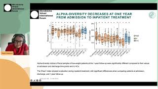 Nadia Andreani  Gut microbiome analysis in adolescent patients with anorexia nervosa  S04 MVIF31 [upl. by Ornstead]