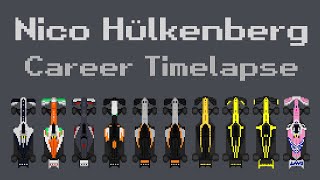 Nico Hülkenberg  Career Timelapse [upl. by Meng]