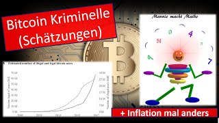 25 aller Bitcoiner kriminell [upl. by Cary]