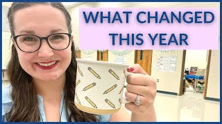 7 Things that Changed My TPT Store This Year that you need to do too [upl. by Cyndia]