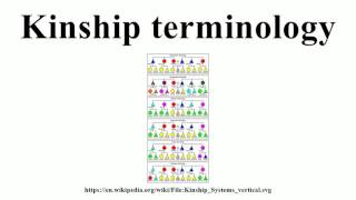 Kinship terminology [upl. by Cybill]