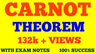 CARNOT THEOREM  PROOF OF CARNOT THEOREM IN THERMODYNAMICS  WITH EXAM NOTES [upl. by Ardiek797]