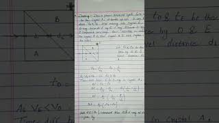 Babinets Compensator construction and working। Bsc part 2 physics shorts [upl. by Elisha]