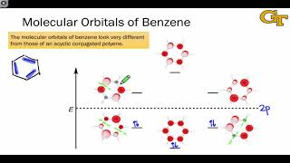 3102 Molecular Orbitals and Resonance Structures of Benzene [upl. by Mordecai]