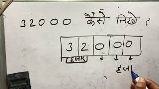 32000 Hindi English mein kaise likhen  Hindi  Surendra Khilery [upl. by Einrae982]