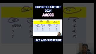 EXPECTED CUTOFF AACCC 2024 motivation neet2024 youtube AACCC aaccccounselling MBBS doctor [upl. by Isabelle]