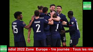 Qualif Mondial 2022 Zone Europe  1re journée  Tous les résultats du mercredi [upl. by Martin]