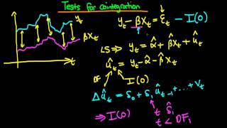 Cointegration tests [upl. by Kussell]