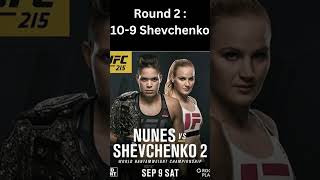 SCORING CONTROVERSIAL FIGHTS Nunes vs Shevchenko 2 Comment what fights you want to see next [upl. by Nodnarb164]