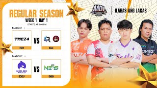 FILIPINO  MDL PH S3 WK1 Day 1 [upl. by Fontana]