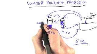 Water Pouring Problem  Design of Computer Programs [upl. by Kristo]