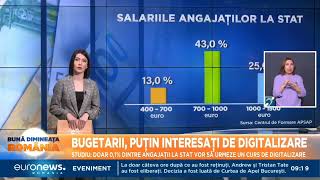 Formarea profesională o necesitate pentru angajații de la stat sau privat • APSAP 2024 • Euronews [upl. by Gavette]