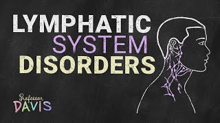 Lymphatic Diseases [upl. by Zischke]