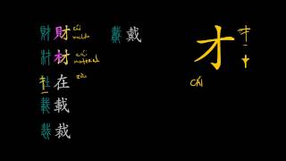 Understanding Chinese Characters  Introductory lecture 才 phonetic series explained [upl. by Marysa]