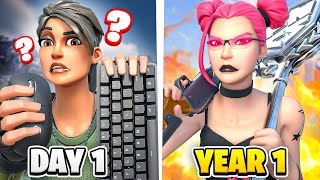 My 1 YEAR Keyboard and Mouse Progression In Fortnite Day 1 to Day 365 [upl. by Dich204]