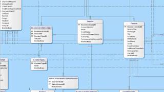 Basic Star Schema design [upl. by Naesal736]