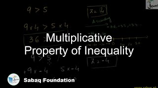 Multiplicative Property of Inequality Math Lecture  Sabaqpk [upl. by Petite299]