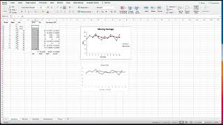 Time Series Forecast Using Moving Average and Exponential Smoothing in Excel [upl. by Hosbein]