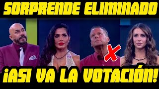 ¡SORPRENDE ELIMINADO ASI VAN LAS VOTACIONES  LA CASA DE LOS FAMOSOS EN VIVO [upl. by Lonnie807]