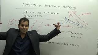 Inversion of Temperature Part – 2 [upl. by Gonzalo554]