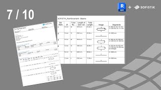 Revit  SOFiSTiK Reinforcement 710  Weight  Bending Schedules [upl. by Yoshiko]