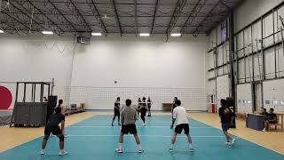 Volleydome Fall League G1 Week 6 [upl. by Barthol]