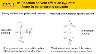 7711 Part 6 The effect of reaction solvent on the SN2 reaction [upl. by Dressel472]