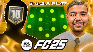 JE COACH UN JOUEUR QUI EST EN DIVISION 5 SUR FUT [upl. by Etnovaj]