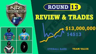 NRL FANTASY FREAK ROUND 13 REVIEW [upl. by Aicenert]