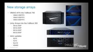 Vblock and VxBlock Systems technical deep dive with Brian Cherry DellEMCWorld [upl. by Adnamar]