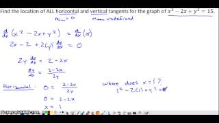 Horizontal and Vertical Tangents Implicit [upl. by Lais]