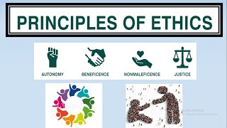 Principles of Ethics [upl. by Mychael]