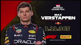 TU TU TU TU MAX VERSTAPPEN 🗣🔥🔥🔥Full meme [upl. by Rennie]