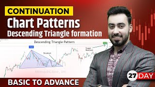 Descending Triangle Chart Pattern  Continuation Stock Chart Pattern  Free Course On Chart Pattern [upl. by Apicella657]