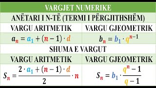 Formulat nga Vargjet Numerike [upl. by Attelra]