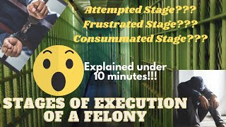 STAGES OF EXECUTION OF A FELONY  Attempted vs Frustrated vs Consummated Lecture Series [upl. by Meggie]