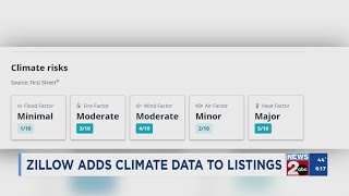 Zillow adds climate data to listings [upl. by Efeek]