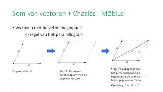 Vectoren  som van vectoren  formule Chasles  Möbius [upl. by Erroll]