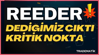 REEDER Teknoloji NEDEN YÜKSELMİYOR – REEDER Teknik Analiz  REDER hisse REEDER Yükseliş reedr [upl. by Sellig]