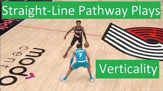 Educational  Straight Line Pathway Plays and Verticality FIBA and NBA [upl. by Alair]