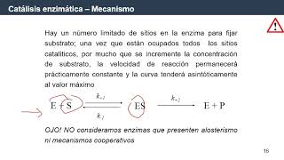 Fisicoquímica CiBEx  Modulo 14  Cinética Química Parte III [upl. by Eninnaej]