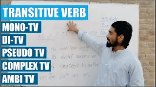 How to use Transitive Verb amp its types  Active amp Passive Voice  Lecture 16 GWA 2020 [upl. by Magnusson]