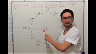 ELECTROCARDIOGRAMA BASICO PARTE 4 Calculo del eje cardiaco mediante el sistema hexaxial [upl. by Borroff619]