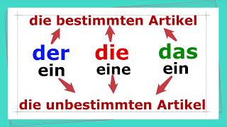 1 Allgemeiner Wortschatz  Teil 1 Vocabulário geral  parte 1 [upl. by Gwendolen]