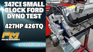 427HP 347ci Small Block Ford Dyno Test for Wesleys 67 Falcon at Prestige Motorsports [upl. by Helbonnas]