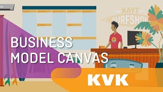 Business Model Canvas Uitleg  Voorbeeld  KVK [upl. by Ssecnirp]