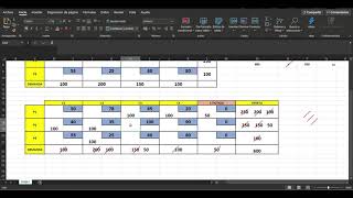 MÉTODO DE COSTO MÍNIMO  PROBLEMAS DE TRANSPORTE n°2 Excel [upl. by Eeslehc759]