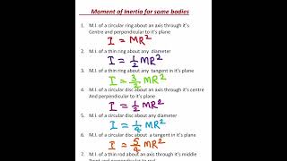 Moment of Inertia  MI for different bodies for quick reference  Class 11  NCERT  JEE  NEET [upl. by Lledo240]